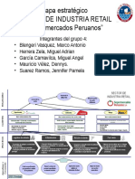 Plantilla Mapa Estratégico - Industria Retail.