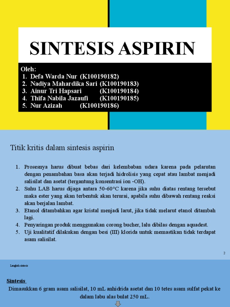 KL6 Sintesis Aspirin PDF