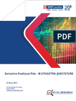 Derivative Positional Pick - 24-05-21-Muthootfin June Future