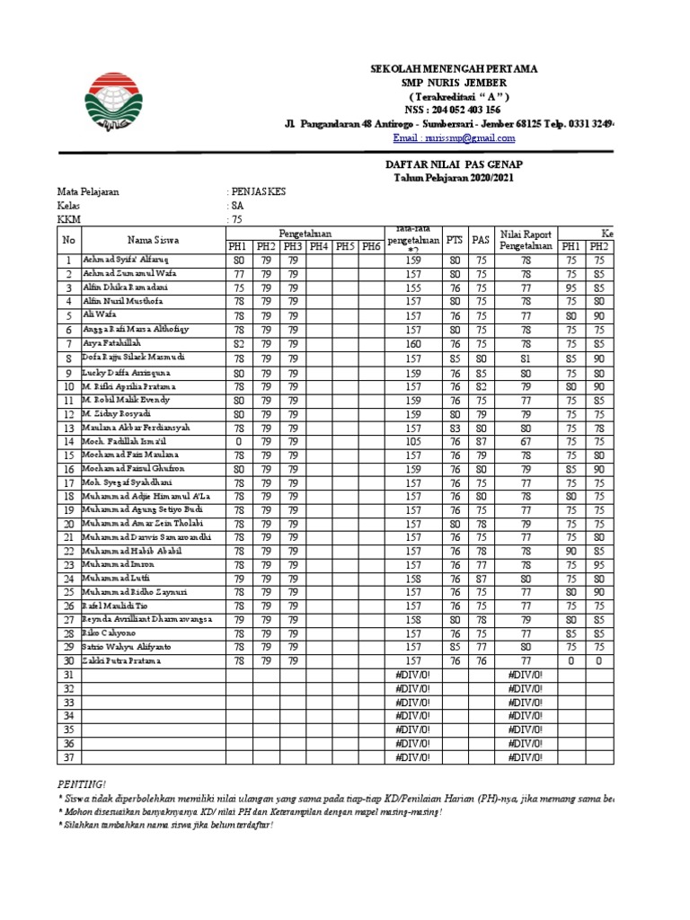 Kalahkan Rasa Cemas, Raih Nilai Sempurna: Panduan Lengkap Download Soal PAS Penjaskes Kelas 3 SD Semester 2