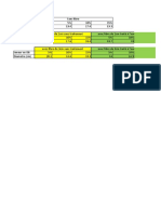 resultat de l'etalement