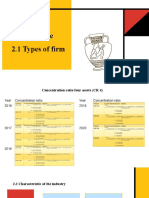 2.0 Structure 2.1 Types of Firm