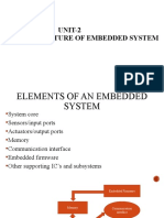 Embedded System 2nd Unit