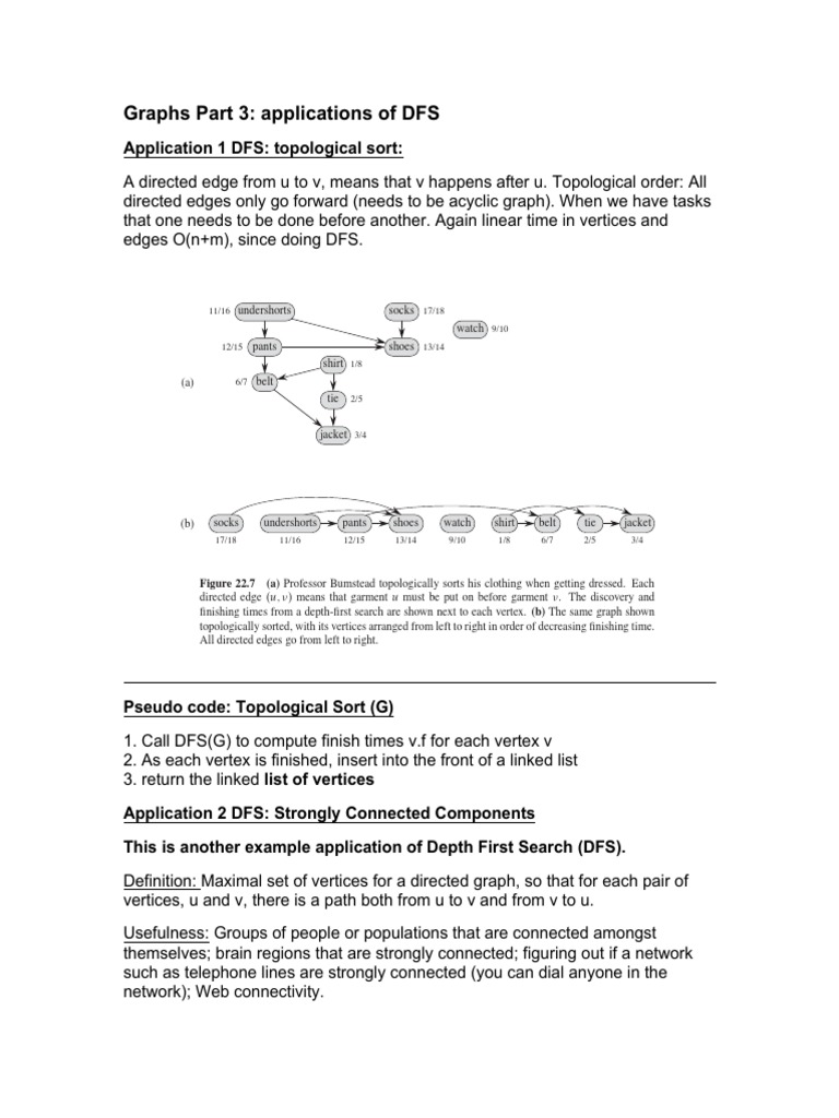 Graphs Part 3: Applications of DFS: Application 1 DFS: Topological Sort ...