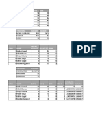 Assignment 10 Excel