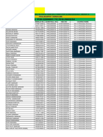 Envs Dept Wise Faculty List