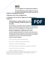 Componentes de Red de Contaminantes Del Aire Que Respiramos