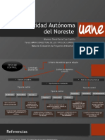 Act. 4 Mapa Conceptual - Evaluacion de Proyectos