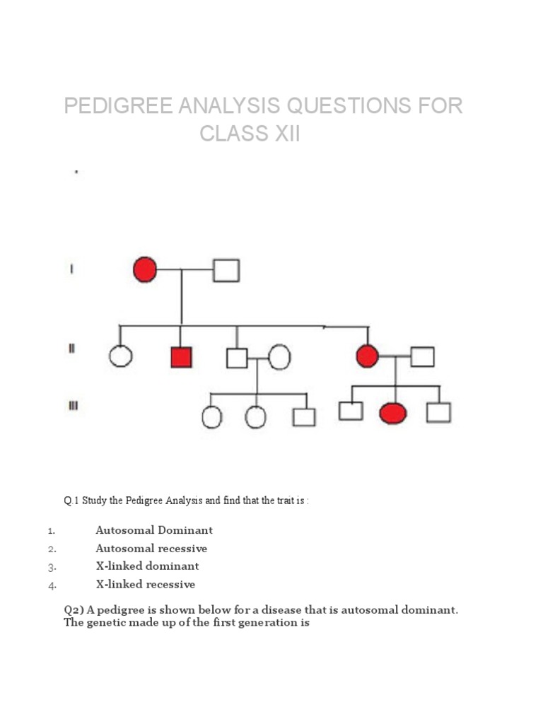 Pedigree Analysis Questions For Class Xii Q.1 Study The Pedigree