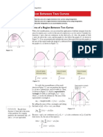 Area of A Region Between Two Curves