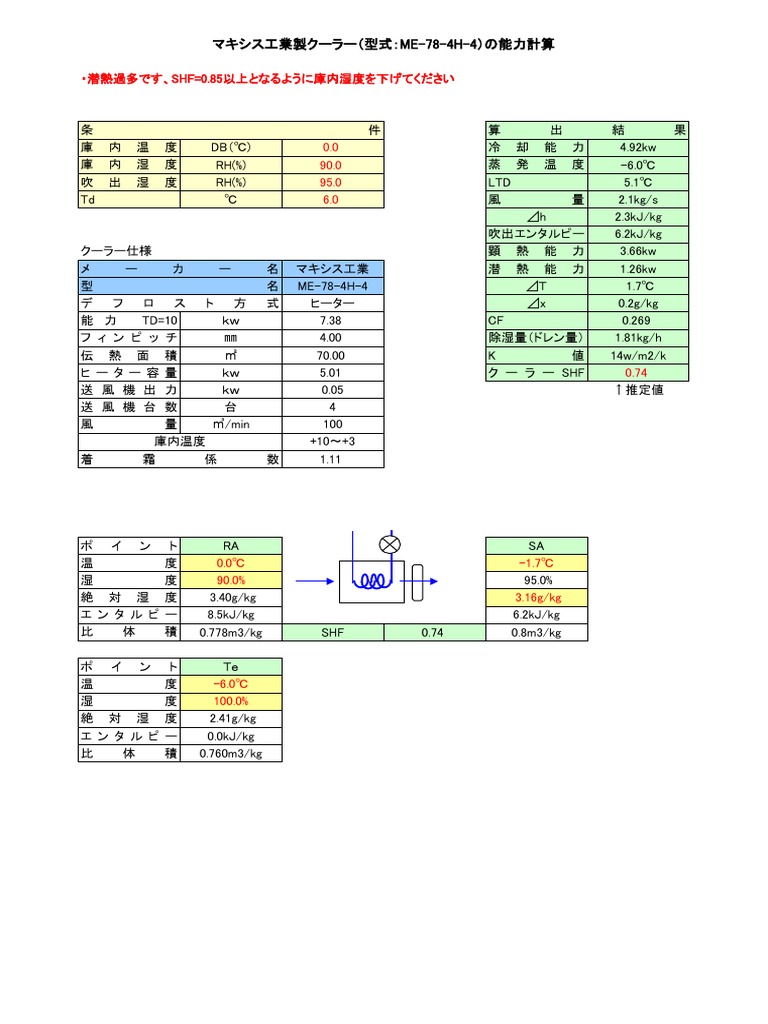 クーラー能力計算 Pdf