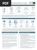 Certified Islamic Professional Accountant: AAOIFI at A Glance