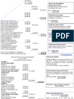 Analisis Financieros Parte 3