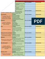 Rúbrica Primera Corrección