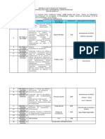 Acuerdo de Aprendizaje de Técnica de Capacitación, Adiestramiento y Desarrollo de Recursos Humanos 2020 - II