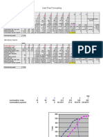 Cash Flow Forecasting: Without Advance Payment