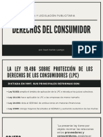 Derechos Del Consumidos