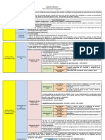 Tabela Para Estudo - Obrigações