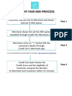 Credit Fair Emi Process For Merchant