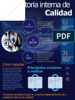 Actividad 5 - Póster