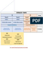 Distribución y Tiempos - 2021 - 2022