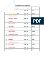 Cronologia de La Escuela Postkleniana