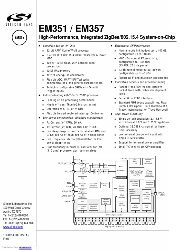 Em351 / Em357: High-Performance, Integrated Zigbee/802.15.4 System-On ...