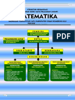 Struktur Organisasi