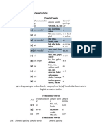 IPA Phoneticspellin G Sample Words General Spellings: Pronunciation / La Prononciation