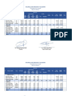 5 Planilla de Sueldos y Salarios