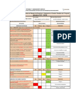 MODULO I (Planilla 1) : Analisis de Riesgos de Desastres y Adaptación Al Cambio Climático Del Proyecto Aplicada Al ITCP - VAPSB