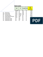 PRICE LIST MIC 2021-2022 Rev.5