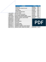 Ficha de Proyeccion de Alojamiento Aramark 27-06-21