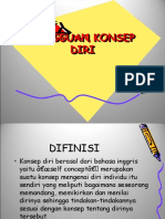 Gangguan Konsep Diri