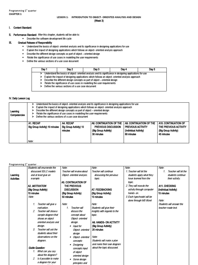 Daily Lesson Log (ICT - SJA) - G12 W3 | PDF | Use Case | Design