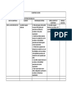 Competency Matrix