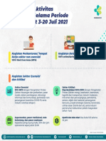 Infografis PPKM Darurat