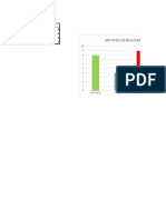 GRAFICAS SONDEO