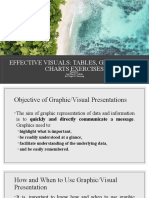 Effective Visuals: Tables, Graphs, and Charts Exercises: Reporters: Lea Mae D. Cabale Art Virgel O. Densing