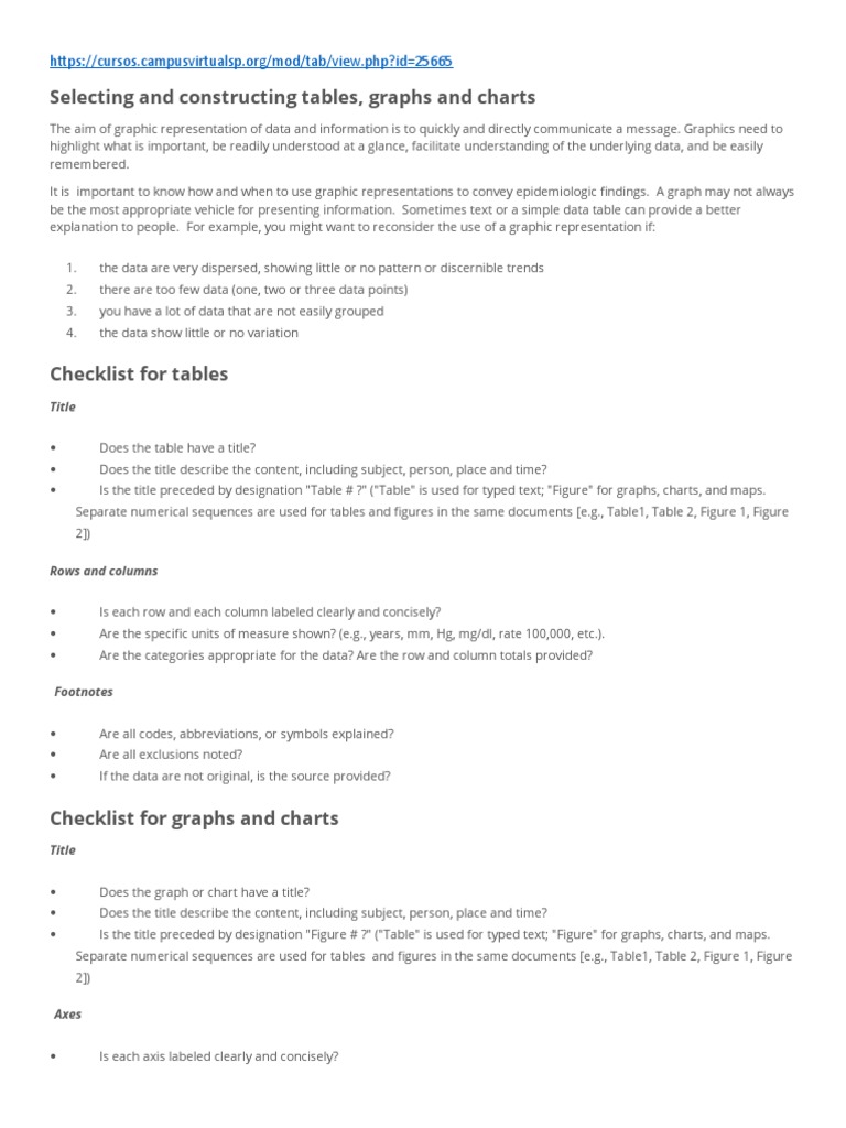 Guidelines for Effective Data Visualization | PDF | Chart | Cartesian ...