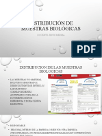 Distribución y Desecho de Muestras Biológicas