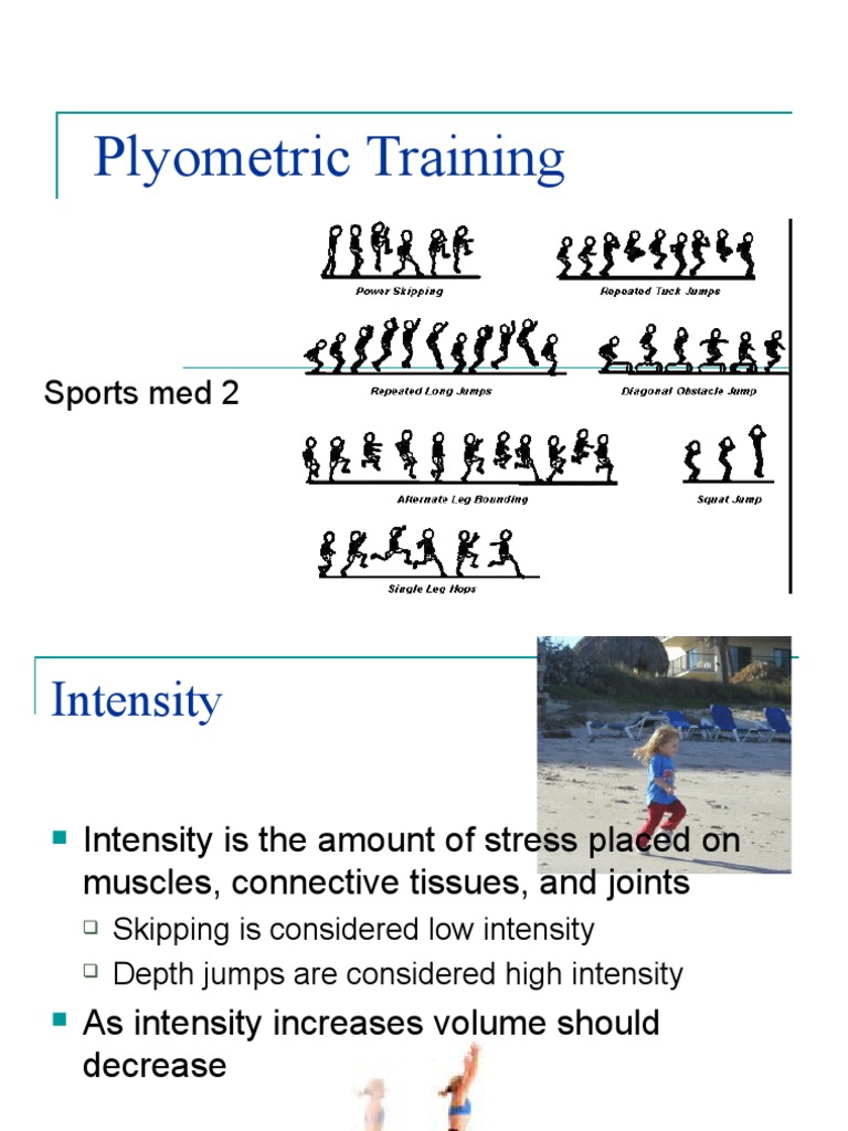 Plyometric Training: Sports Med 2 | PDF | Strength Training ...