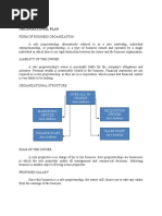 Organizational Plan: Over All In-Charge Aira Andrino Marketing Officer Aira Andrino Production Officer Aira Andrino