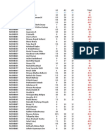 Assignment Marks A1 A2 A3