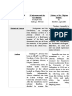 Areas of Analytical Comparison "Katipunan and The Revolution" "History of The Filipino People"