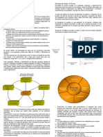 Analisis Puestos