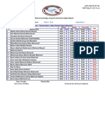 2020-2021 Term 2 - Eval Grade One-C