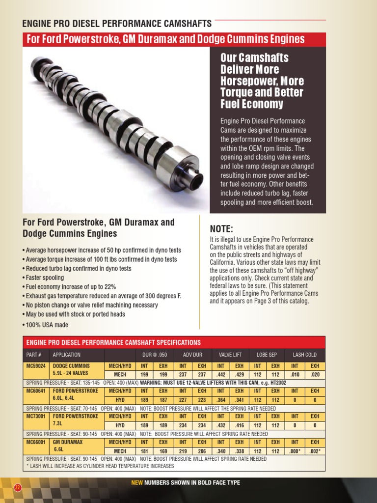 CAMSHAFT RANGE & SELECTION CHART Engine Pro, 57 OFF