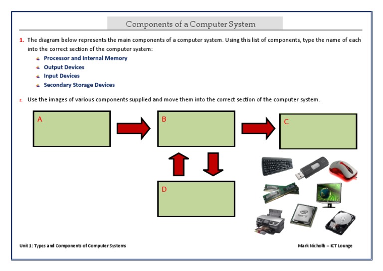 Task1-Main Components of A Computer System | PDF