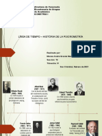 Linea de Tiempo de Psicometria